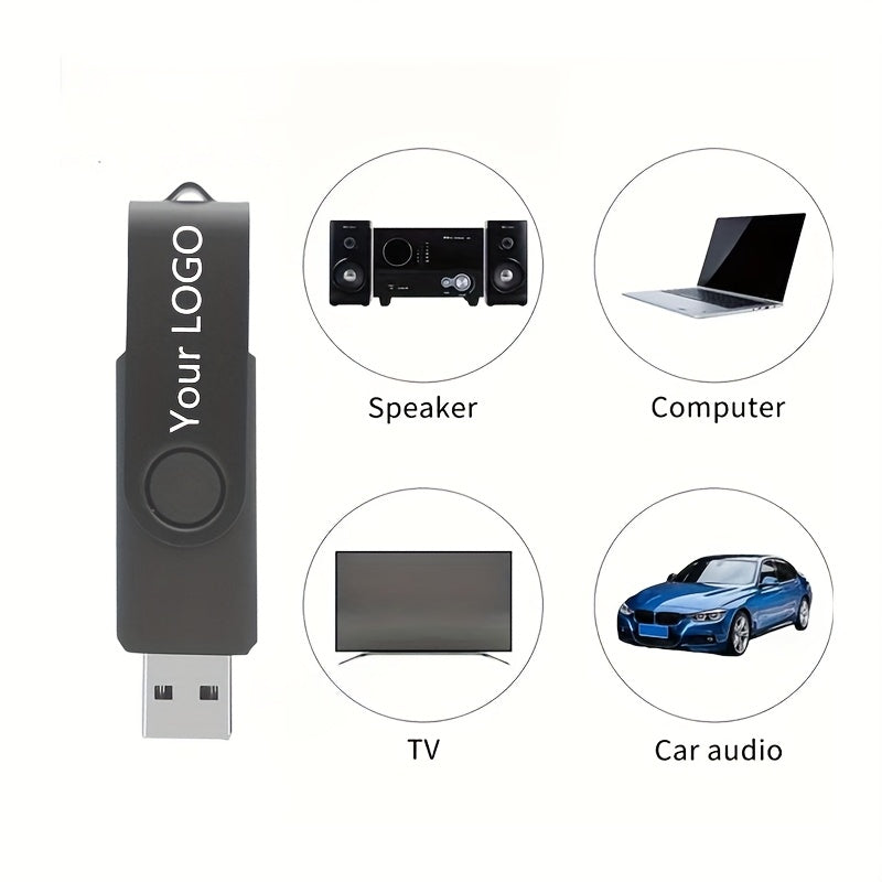 10 Pack Customizable USB Flash Drives Personalize with Your Logo Real Capacity USB 2.0 Available in 128MB/256MB/512MB/4GB/8GB/16GB/32GB for Wedding Favors & Corporate Gifts